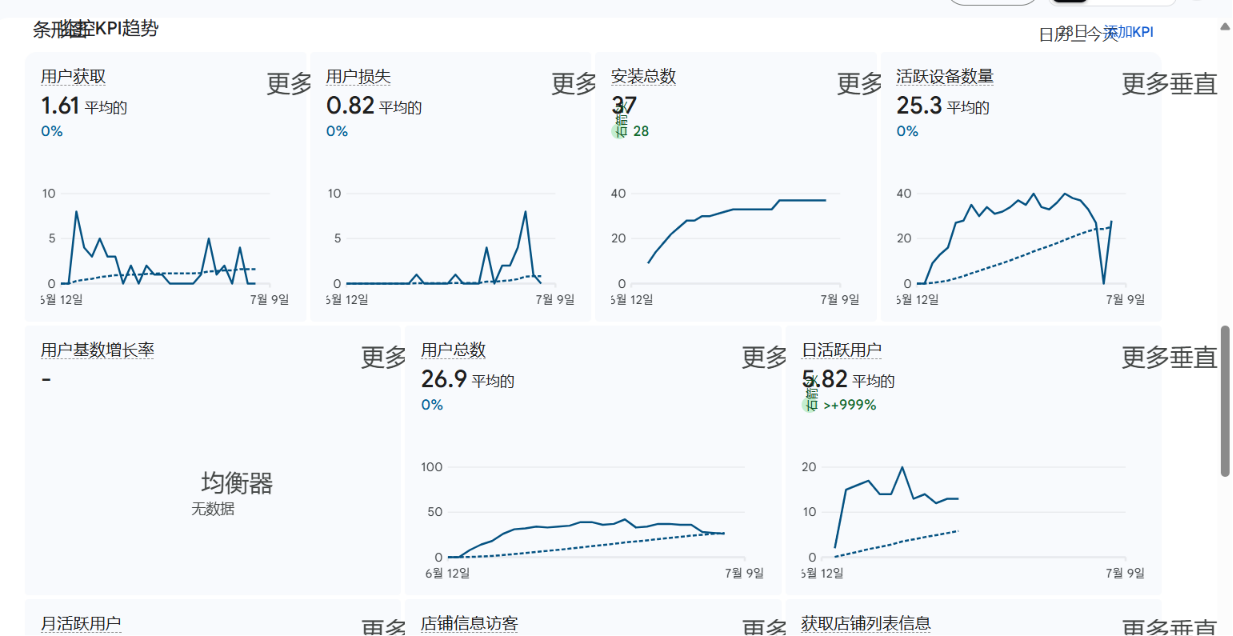 dashboard_cn.png