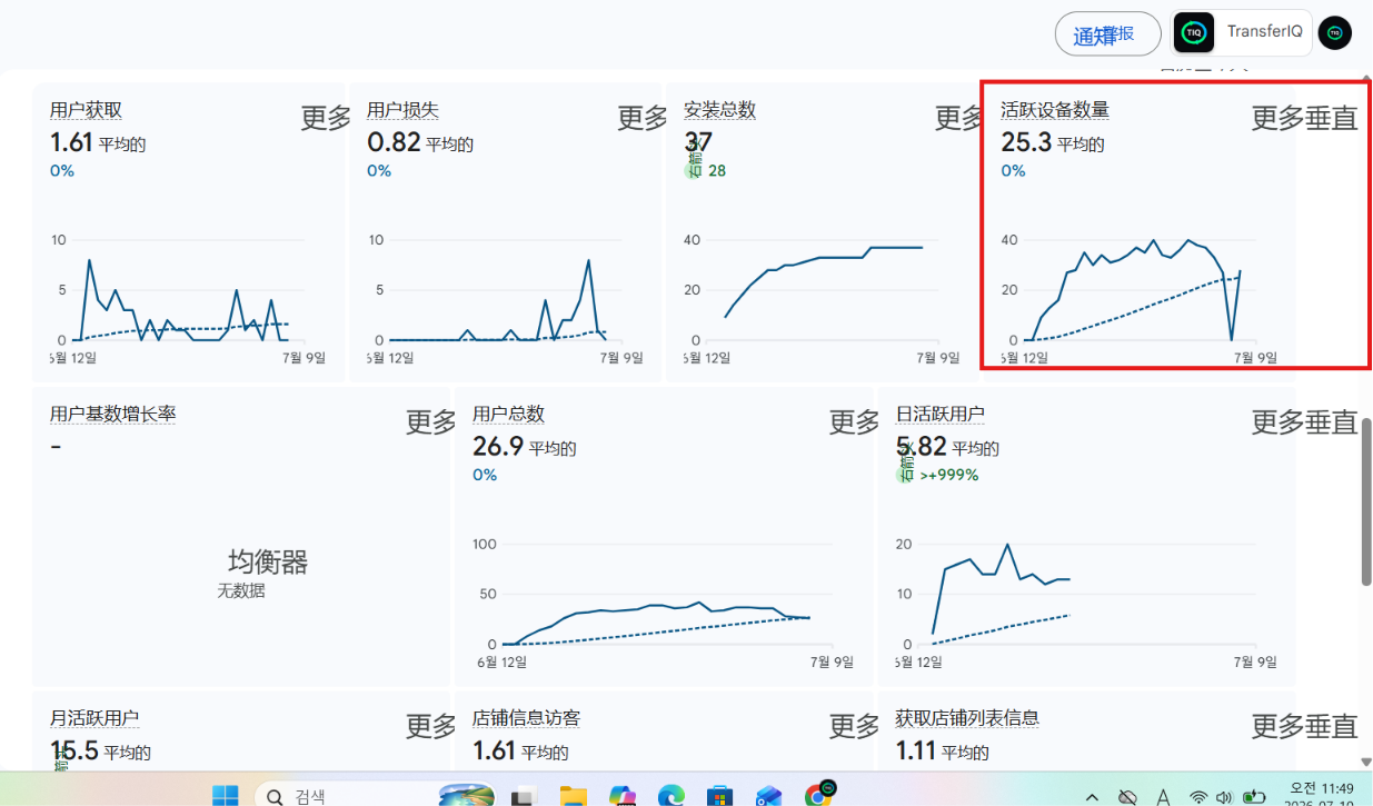 dashboard_active_cn.png